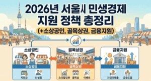 서울시 민생경제