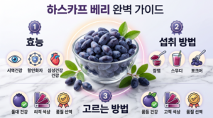 하스카프베리