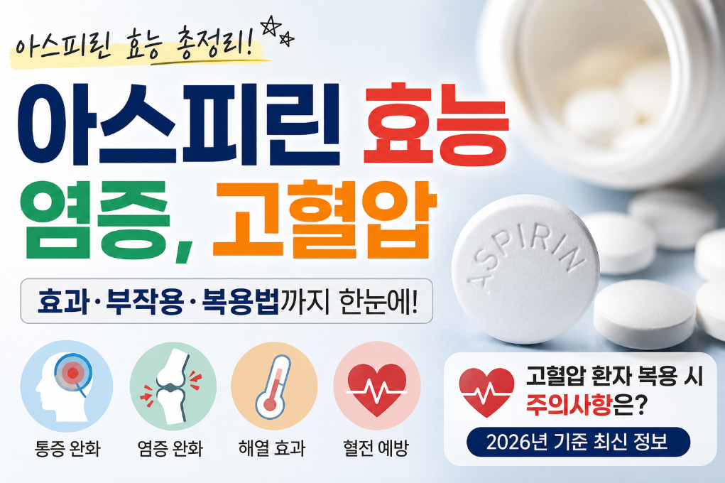 아스피린효능