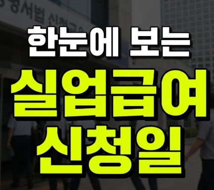 실업급여